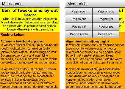 Afbeelding 3: de lay-out in smallere vensters