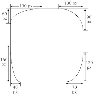Vierkant met vier versschillende ellipsvormige hoeken