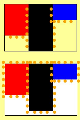 Outlines staan over andere dingen heen.