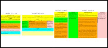 Thumbnails van voorbeelden uit de subcategorie meer kolommen.