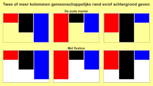 Drie kolommen met gemeenschappelijke border en/of achtergrondkleur.